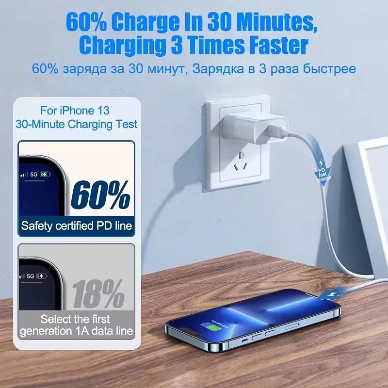 20Pcs For Apple iPhone 15 14 1 - Phone Accessories Online avaliação e preço