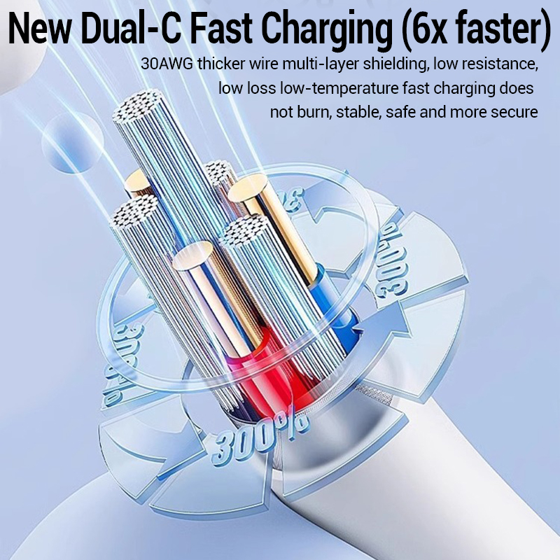 100W Fast Charging Cable For A - Phone Accessories Online avaliação e preço