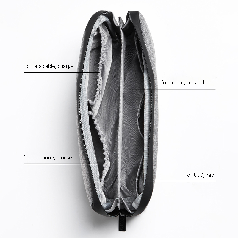 Multifunctional Storage Bag Di - Phone Accessories And Electronics avaliação e preço
